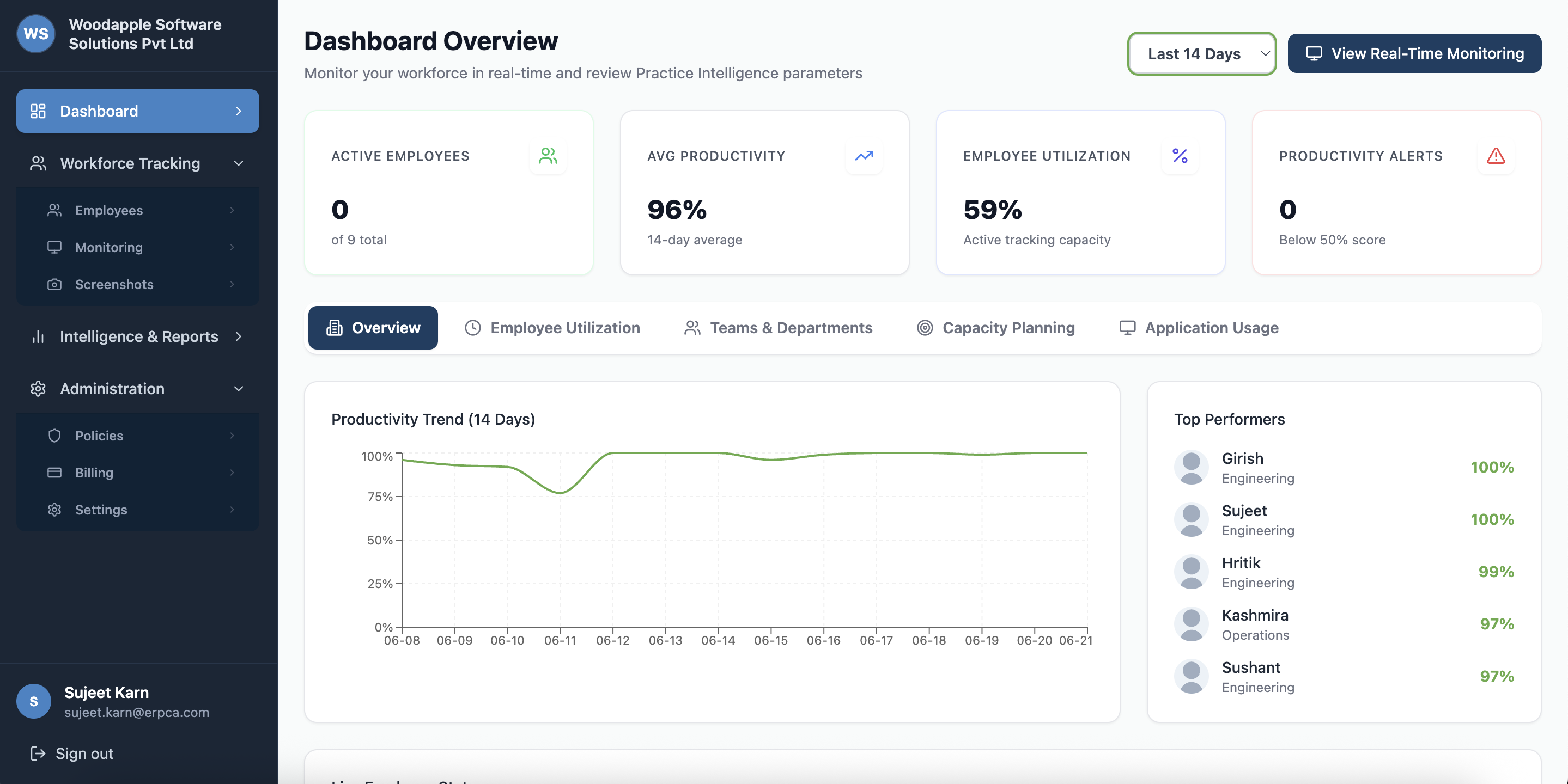 eWorkPulse case study preview showing workforce analytics dashboard