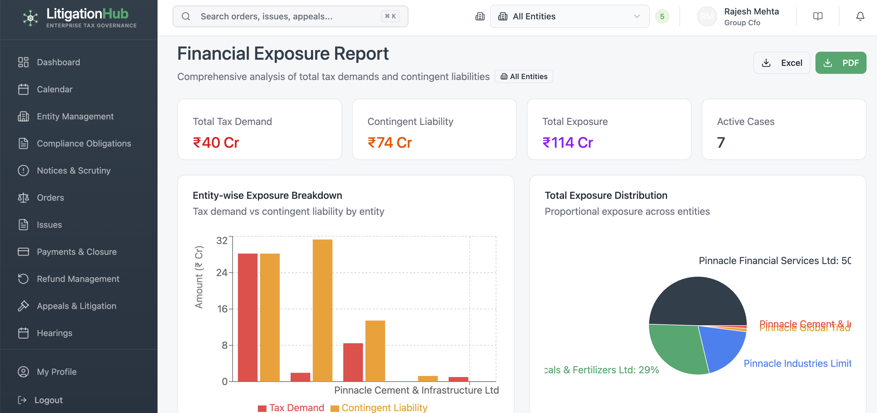LitigationHub case study preview showing exposure reporting dashboard